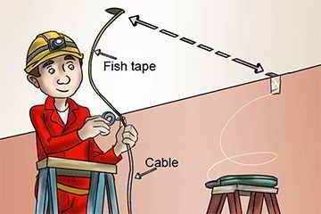 how to use fish tape