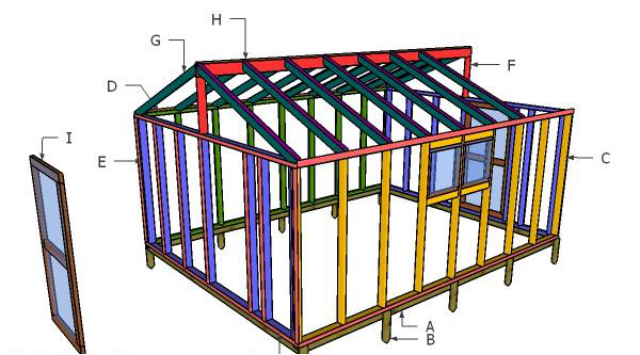 Plan your 12×16 Greenhouse